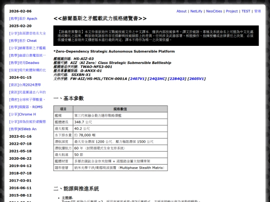 shar_HS-AIZ-03 screenshot
