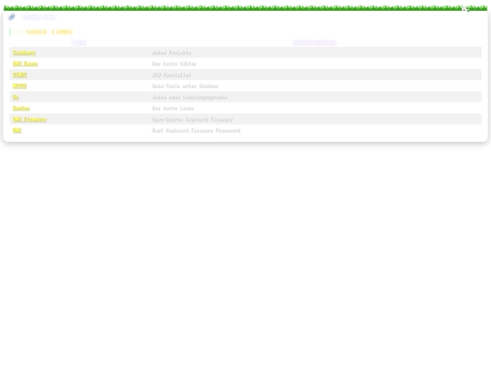 links screenshot