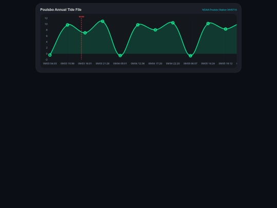 Zzz1 screenshot