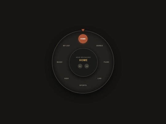 testing/Wheelmenu screenshot