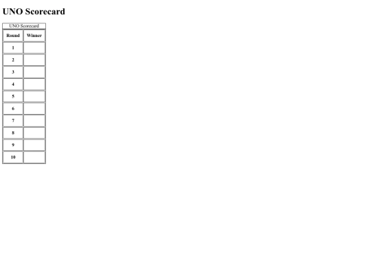 CSSassignment/unoscorecard screenshot