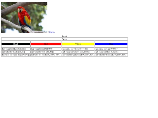 Tables and list assignment/Colour-CSS screenshot