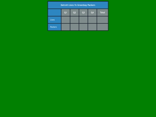 scorecard1 screenshot