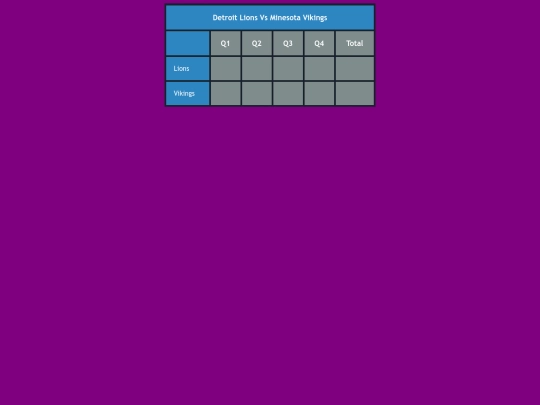 scorecard2 screenshot