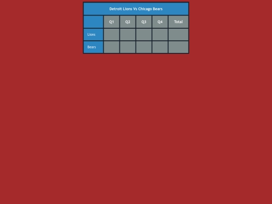 scorecard3 screenshot