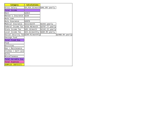 AttemptForAssignmentHjkhdfjkgh screenshot