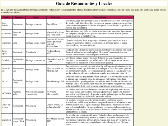 restoran screenshot
