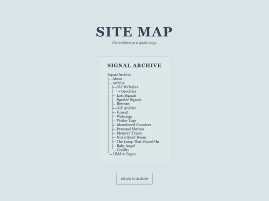 sitemap screenshot