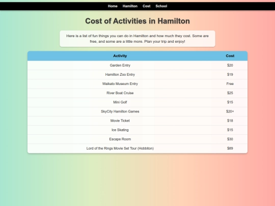 cost screenshot