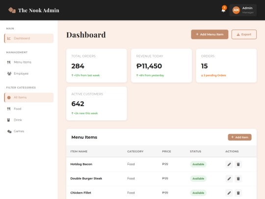Admin/admin screenshot