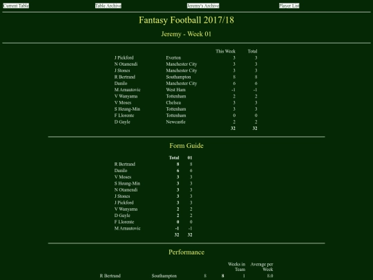 ff1718/teams/jeremy01 screenshot