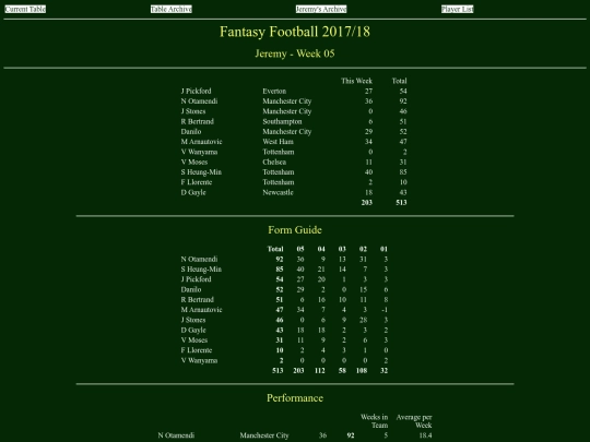 ff1718/teams/jeremy05 screenshot