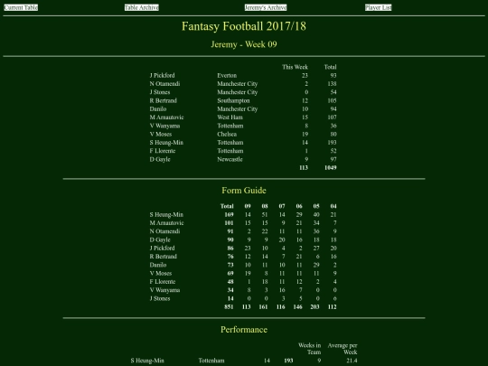 ff1718/teams/jeremy09 screenshot