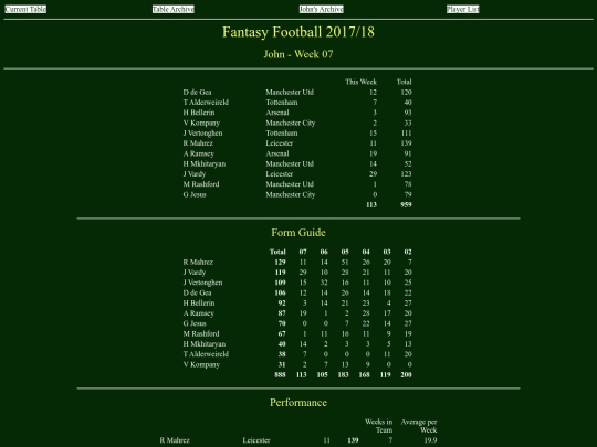 ff1718/teams/john07 screenshot