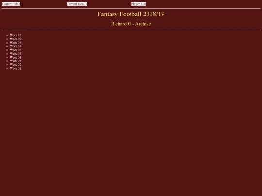 ff1819/history/historyrichardg screenshot