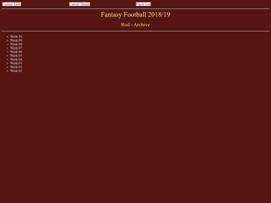 ff1819/history/historyrod screenshot