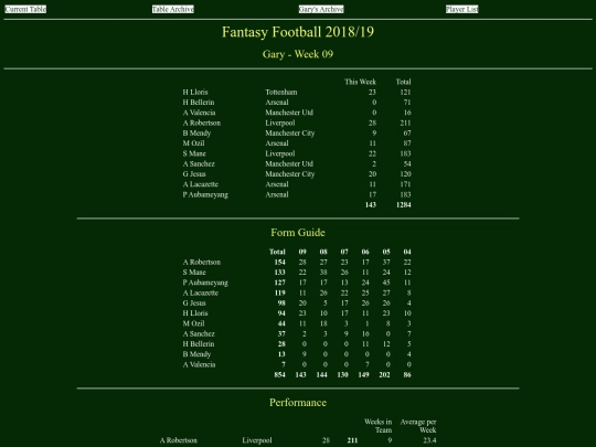 ff1819/teams/gary09 screenshot