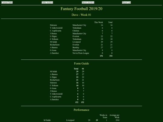 ff1920/teams/dave01 screenshot