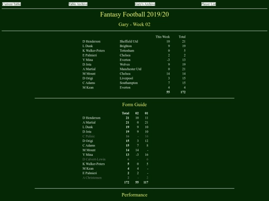 ff1920/teams/gary02 screenshot