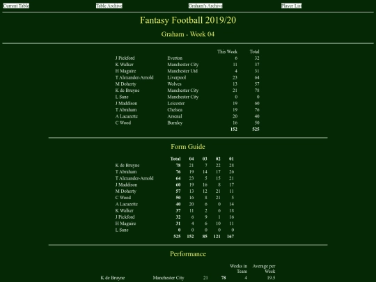 ff1920/teams/graham04 screenshot