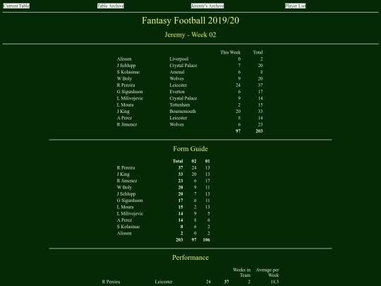 ff1920/teams/jeremy02 screenshot