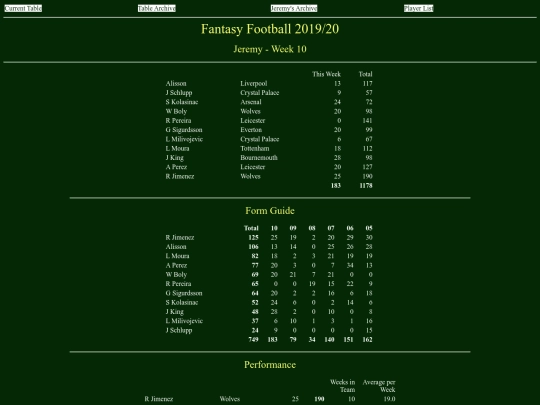 ff1920/teams/jeremy10 screenshot