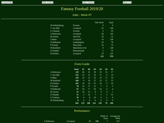 ff1920/teams/john07 screenshot