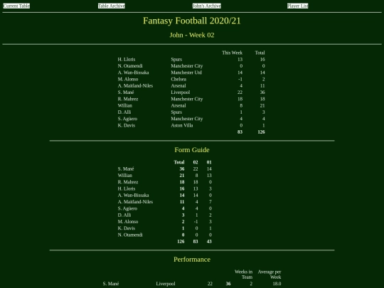 ff2021/teams/john02 screenshot