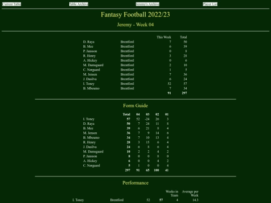 ff2223/teams/jeremy04 screenshot