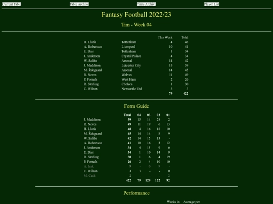 ff2223/teams/tim04 screenshot