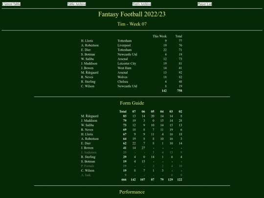 ff2223/teams/tim07 screenshot