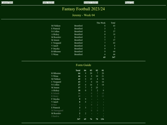 ff2324/teams/jeremy04 screenshot