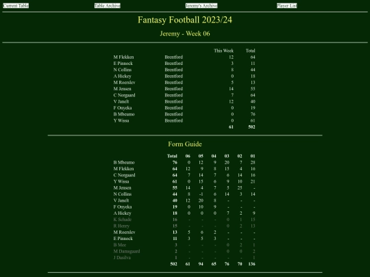 ff2324/teams/jeremy06 screenshot
