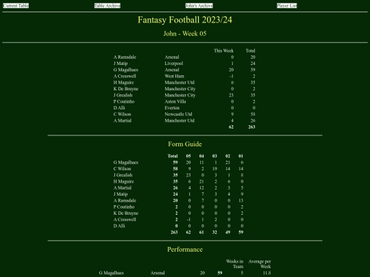 ff2324/teams/john05 screenshot