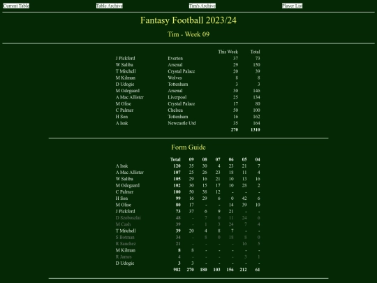 ff2324/teams/tim09 screenshot