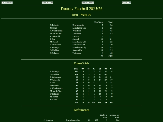 ff2526/teams/john09 screenshot