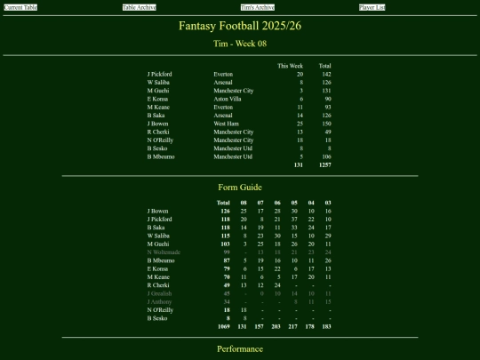 ff2526/teams/tim08 screenshot