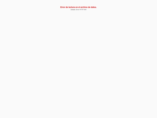 html/noticias screenshot