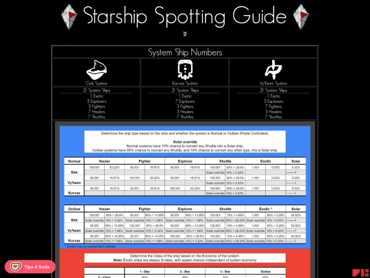 spotting-main screenshot