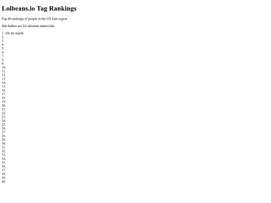 Lolbeans/Rankings screenshot