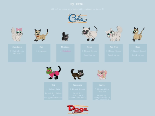 petz screenshot