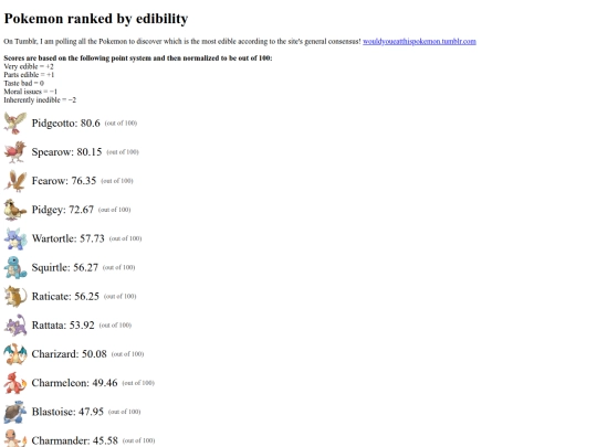 ediblepokemon screenshot