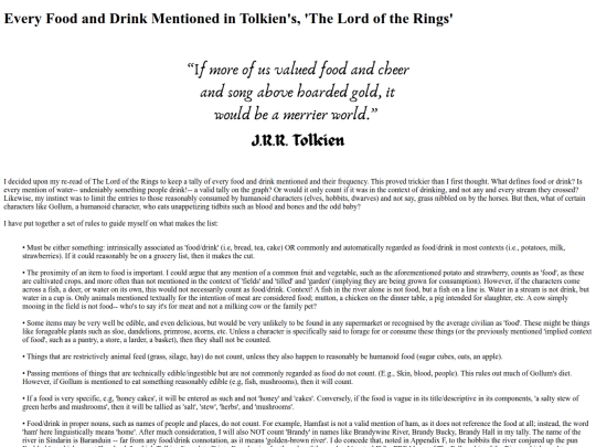 lotrfood screenshot