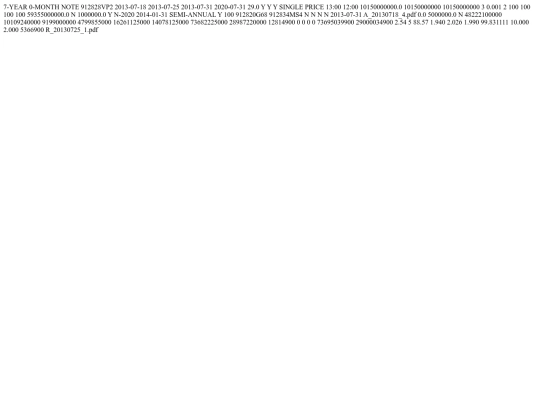 test screenshot