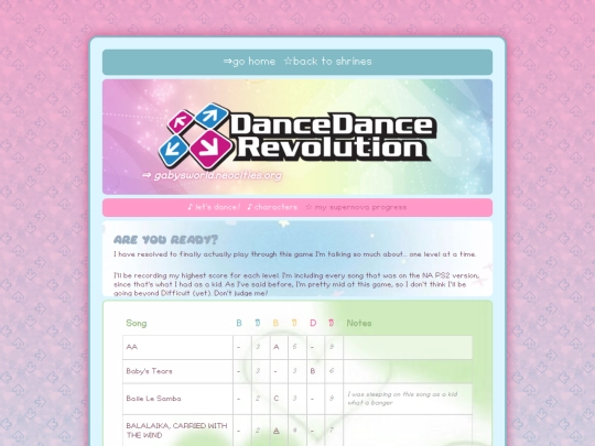 subpages/shrines/ddr/supernovaprogress screenshot