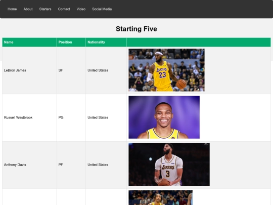 players screenshot
