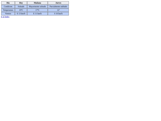 ejercicios_html/ejercicio 9.1 screenshot