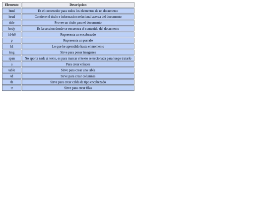ejercicios_html/ejercicio 9 screenshot