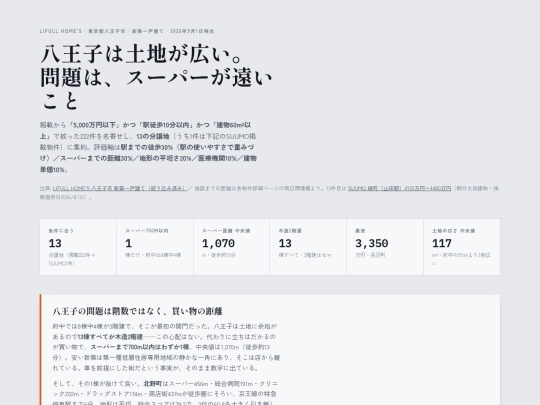 Blog/posts/Hachiochi screenshot