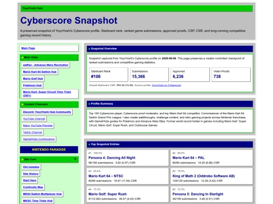 cyberscore-profile screenshot